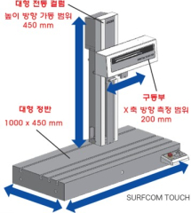 수정됨_S-TOUCH 550 2.jpg