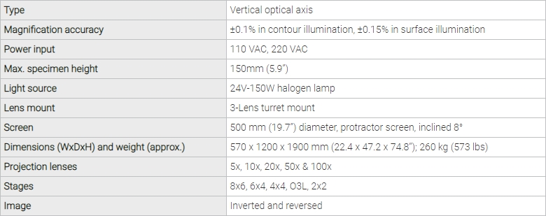 V20B Spec.jpg